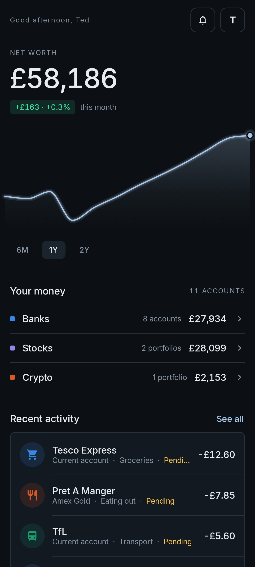 The TallyTab home screen: net worth over time, your money grouped by type, and what moved today.